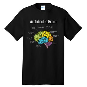 ArchitectS Brain Architect Architecture Design Plan Build Tall T-Shirt