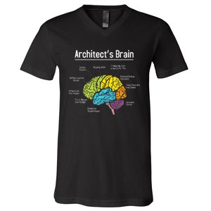 ArchitectS Brain Architect Architecture Design Plan Build V-Neck T-Shirt