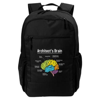 ArchitectS Brain Architect Architecture Design Plan Build Daily Commute Backpack