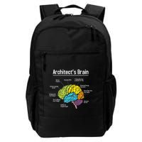 ArchitectS Brain Architect Architecture Design Plan Build Daily Commute Backpack