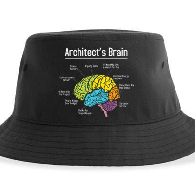 ArchitectS Brain Architect Architecture Design Plan Build Sustainable Bucket Hat