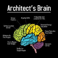 ArchitectS Brain Architect Architecture Design Plan Build Button