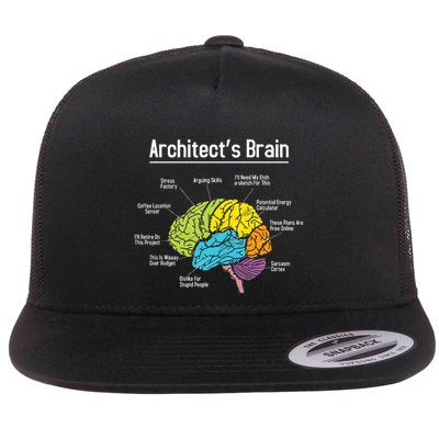 ArchitectS Brain Architect Architecture Design Plan Build Flat Bill Trucker Hat