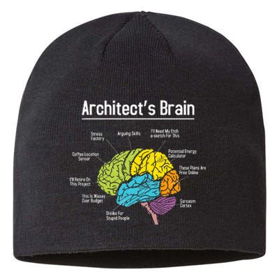 ArchitectS Brain Architect Architecture Design Plan Build Sustainable Beanie