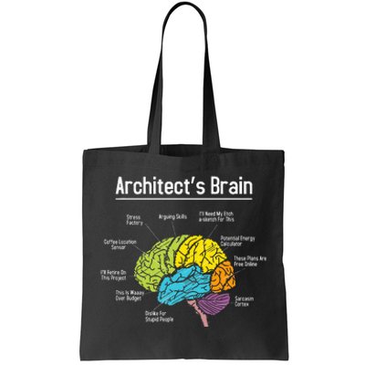 ArchitectS Brain Architect Architecture Design Plan Build Tote Bag