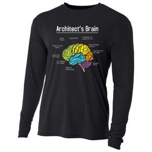 ArchitectS Brain Architect Architecture Design Plan Build Cooling Performance Long Sleeve Crew