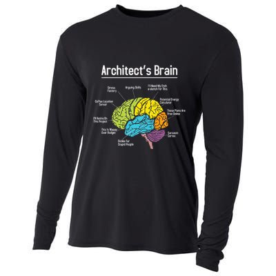 ArchitectS Brain Architect Architecture Design Plan Build Cooling Performance Long Sleeve Crew
