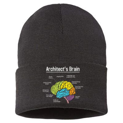 ArchitectS Brain Architect Architecture Design Plan Build Sustainable Knit Beanie