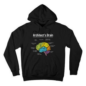 ArchitectS Brain Architect Architecture Design Plan Build Tall Hoodie