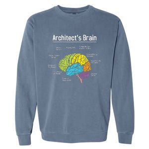 ArchitectS Brain Architect Architecture Design Plan Build Garment-Dyed Sweatshirt