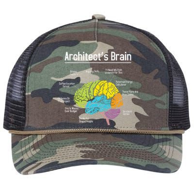 ArchitectS Brain Architect Architecture Design Plan Build Retro Rope Trucker Hat Cap