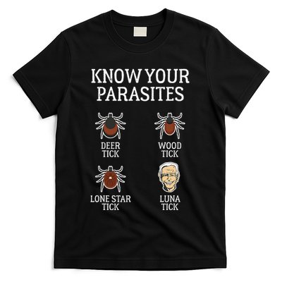 Anti Biden Know Your Parasites Lunatic Impeach Joe Biden T-Shirt