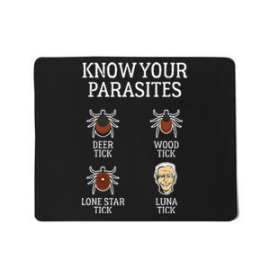 Anti Biden Know Your Parasites Lunatic Impeach Joe Biden Mousepad