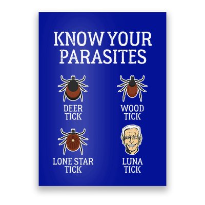 Anti Biden Know Your Parasites Lunatic Impeach Poster