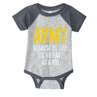 Army Because No One Played Infant Baby Jersey Bodysuit