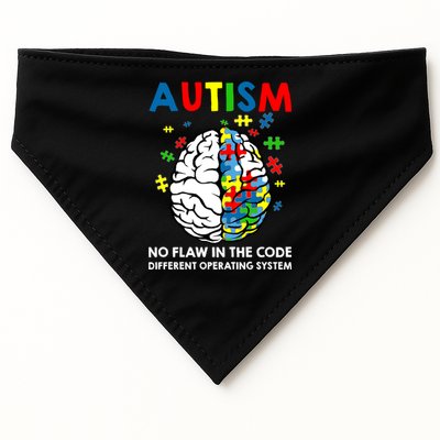 Autism Brain Operating System USA-Made Doggie Bandana