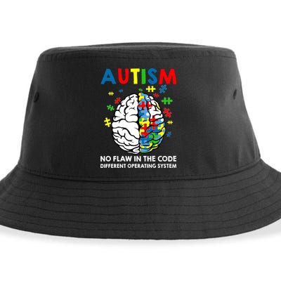 Autism Brain Operating System Sustainable Bucket Hat