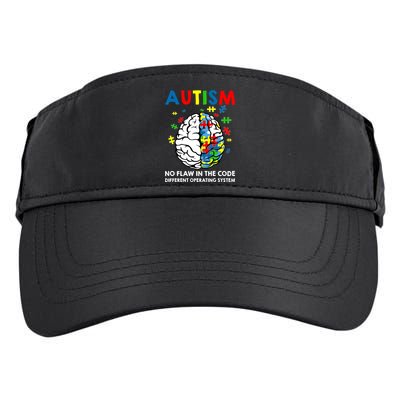 Autism Brain Operating System Adult Drive Performance Visor