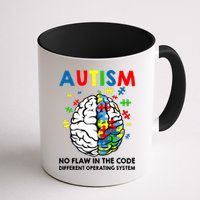 Autism Brain Operating System Mug