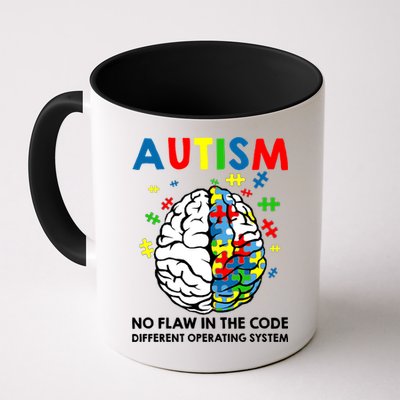 Autism Brain Operating System Mug