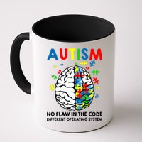 Autism Brain Operating System Mug