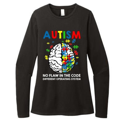 Autism Brain Operating System Womens CVC Long Sleeve Shirt