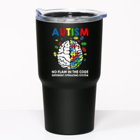 Autism Brain Operating System Tumbler