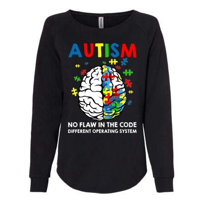 Autism Brain Operating System Womens California Wash Sweatshirt