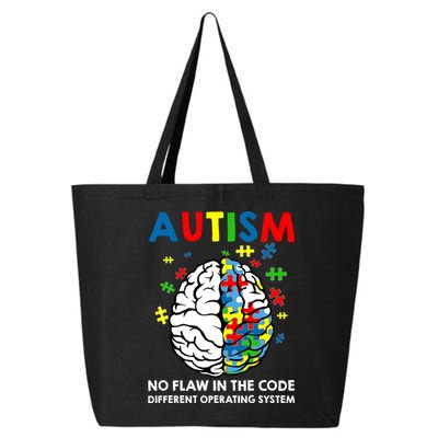 Autism Brain Operating System 25L Jumbo Tote