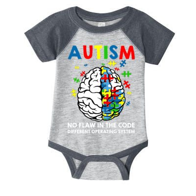 Autism Brain Operating System Infant Baby Jersey Bodysuit
