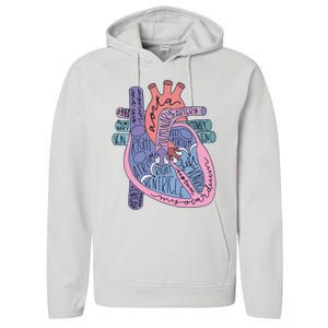 Anatomy Cardiologist Anatomical Heart Performance Fleece Hoodie