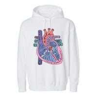 Anatomy Cardiologist Anatomical Heart Garment-Dyed Fleece Hoodie