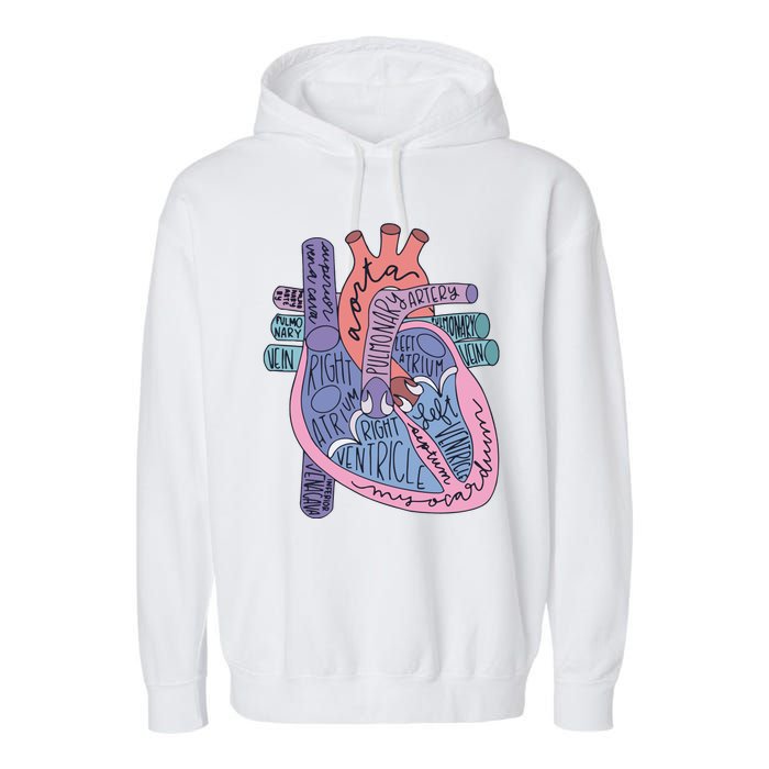 Anatomy Cardiologist Anatomical Heart Garment-Dyed Fleece Hoodie