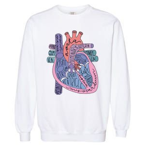 Anatomy Cardiologist Anatomical Heart Garment-Dyed Sweatshirt