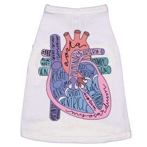 Anatomy Cardiologist Anatomical Heart Doggie Tank