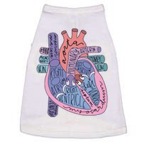 Anatomy Cardiologist Anatomical Heart Doggie Tank