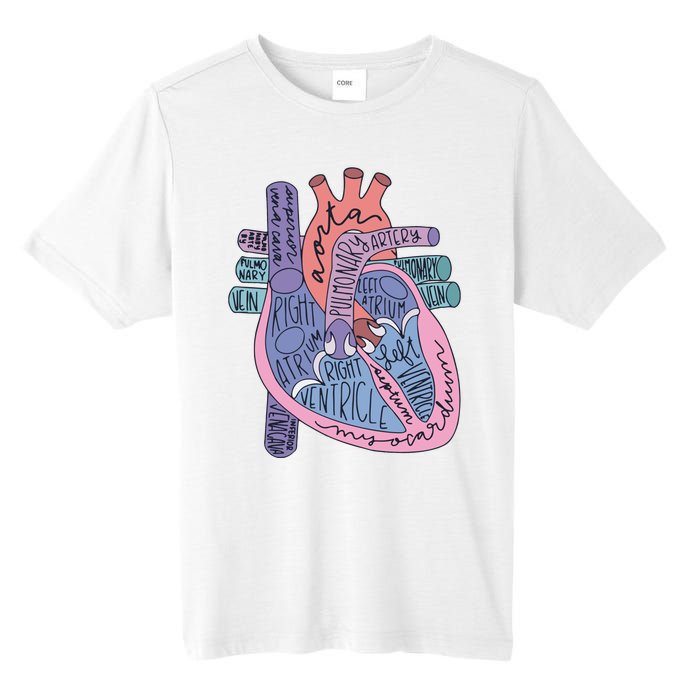 Anatomy Cardiologist Anatomical Heart Tall Fusion ChromaSoft Performance T-Shirt