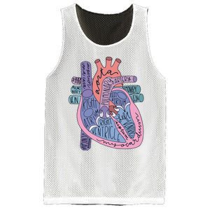 Anatomy Cardiologist Anatomical Heart Mesh Reversible Basketball Jersey Tank