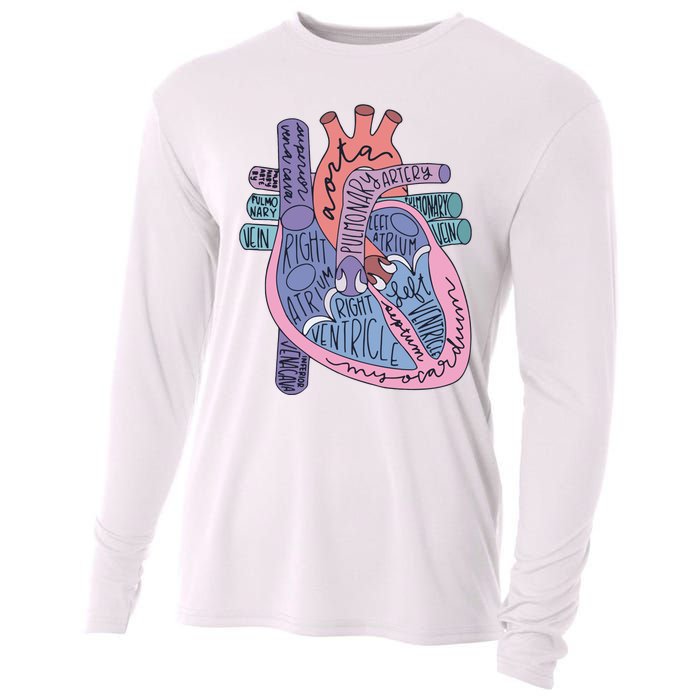 Anatomy Cardiologist Anatomical Heart Cooling Performance Long Sleeve Crew