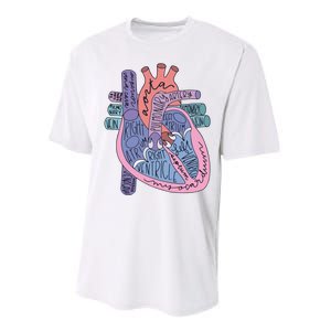 Anatomy Cardiologist Anatomical Heart Performance Sprint T-Shirt