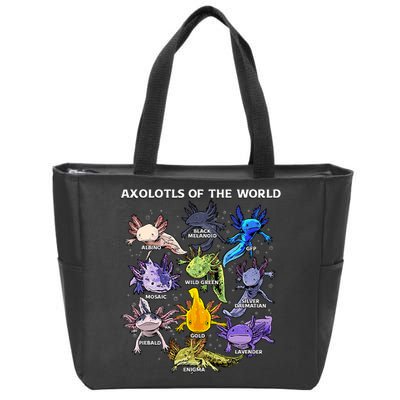 Axolotl Cute Axolotls Animals Of The World Herpetology Zip Tote Bag