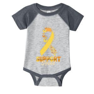 Appendix Cancer Awareness Support Squad Ribbon Butterflies Infant Baby Jersey Bodysuit