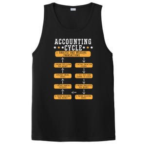 Accounting Cycle Accountant Cpa Bookkeeping Bookkeeper Gift PosiCharge Competitor Tank