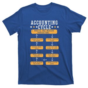 Accounting Cycle Accountant Cpa Bookkeeping Bookkeeper Gift T-Shirt