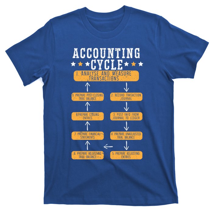 Accounting Cycle Accountant Cpa Bookkeeping Bookkeeper Gift T-Shirt