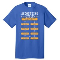 Accounting Cycle Accountant Cpa Bookkeeping Bookkeeper Gift Tall T-Shirt