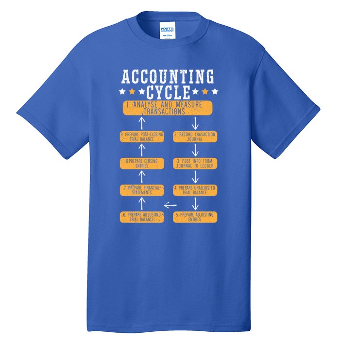 Accounting Cycle Accountant Cpa Bookkeeping Bookkeeper Gift Tall T-Shirt