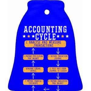 Accounting Cycle Accountant Cpa Bookkeeping Bookkeeper Gift Ceramic Bell Ornament