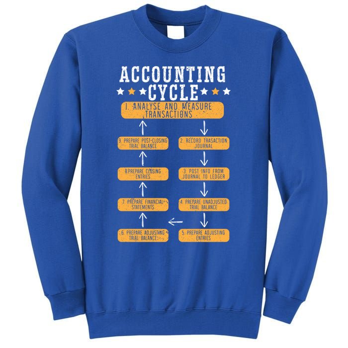 Accounting Cycle Accountant Cpa Bookkeeping Bookkeeper Gift Tall Sweatshirt