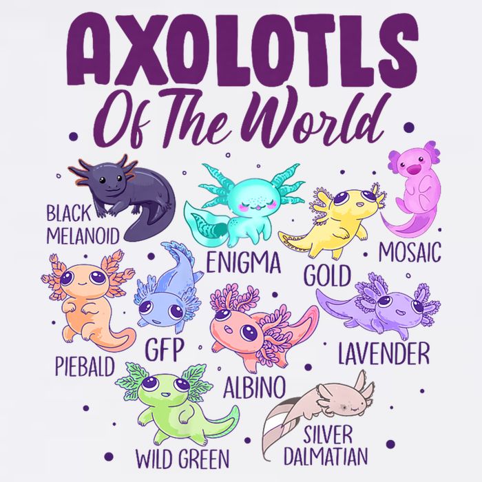 Axolotl Cute Axolotls Of The World Kawaii Button